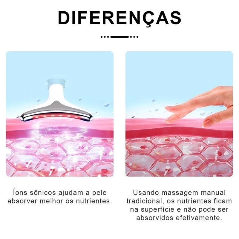 Massageador Rejuvenescedor Portátil Facial e Pescoço