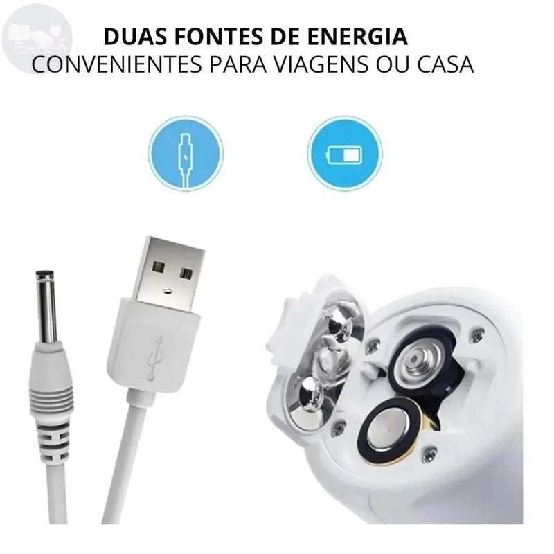 Nebulizador Silencioso Portátil para Adulto e Crianças